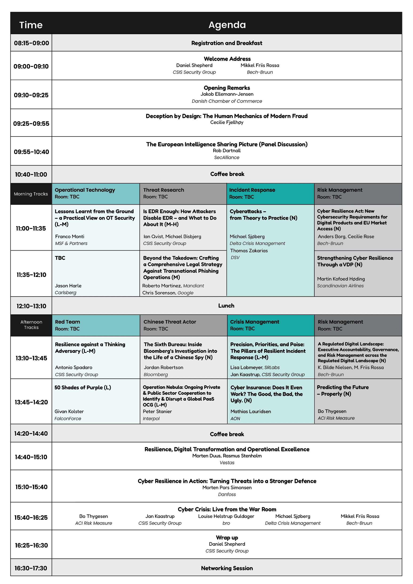 agenda overview