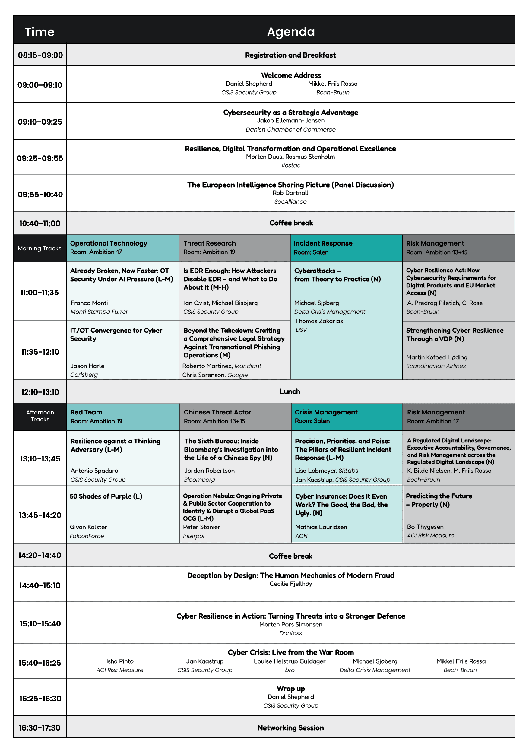 agenda overview