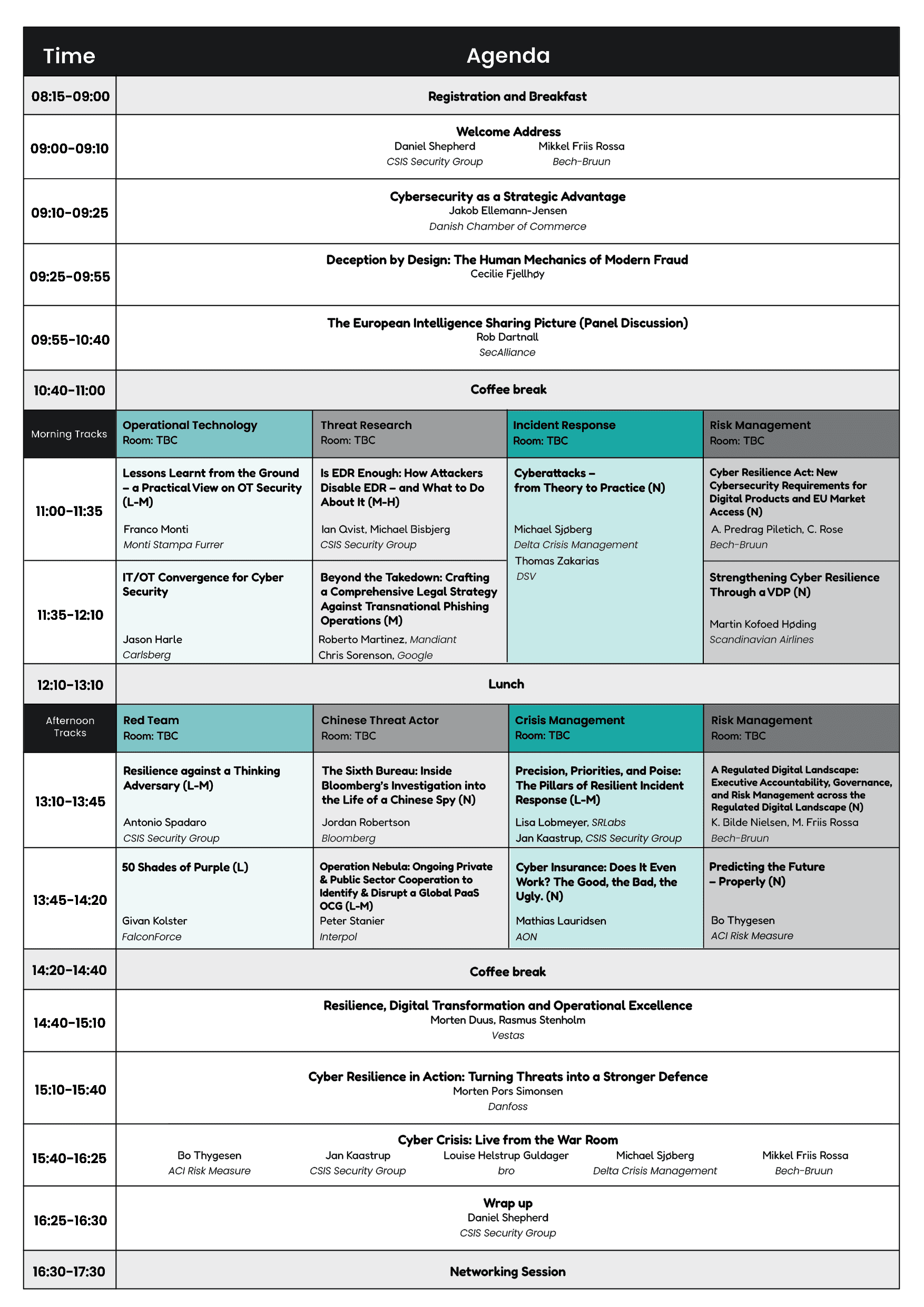 agenda overview
